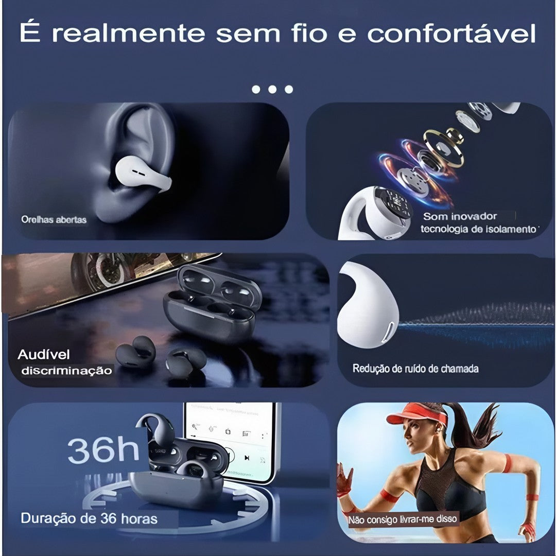 Kit 2 BoneWave™ – Fone Bluetooth de Condução Óssea Sem Fio