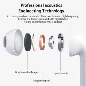 Air Pro 6 TWS Fones De Ouvido Sem Fio Bluetooth, Fones De Ouvido Originais, Mini Fones De Ouvido, Fones De Ouvido para Xiaomi, Android, Apple, iPhone